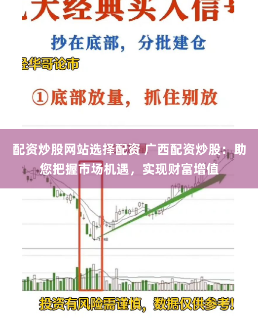 配资炒股网站选择配资 广西配资炒股：助您把握市场机遇，实现财富增值