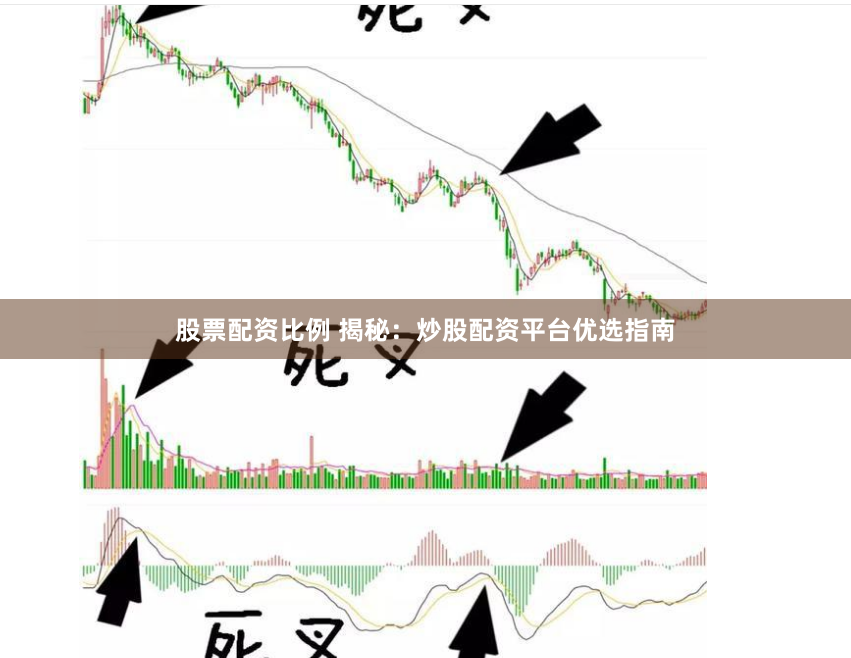 股票配资比例 揭秘：炒股配资平台优选指南