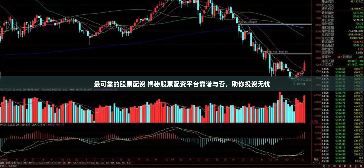 最可靠的股票配资 揭秘股票配资平台靠谱与否，助你投资无忧