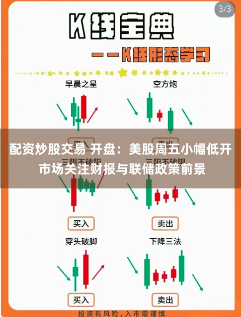 配资炒股交易 开盘：美股周五小幅低开 市场关注财报与联储政策前景