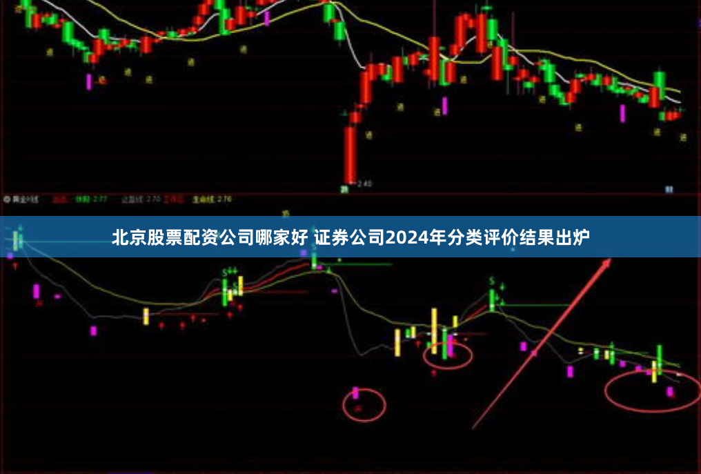 北京股票配资公司哪家好 证券公司2024年分类评价结果出炉