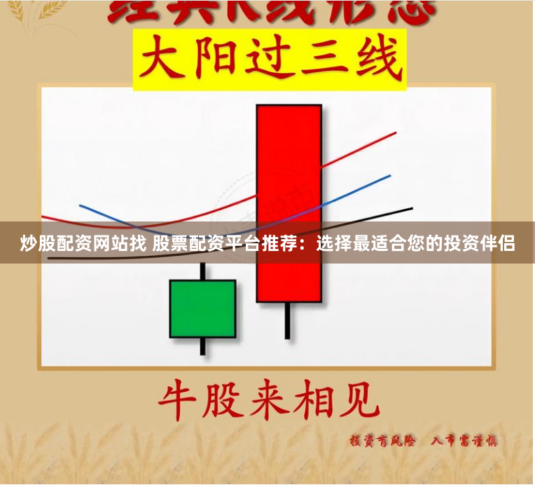炒股配资网站找 股票配资平台推荐：选择最适合您的投资伴侣