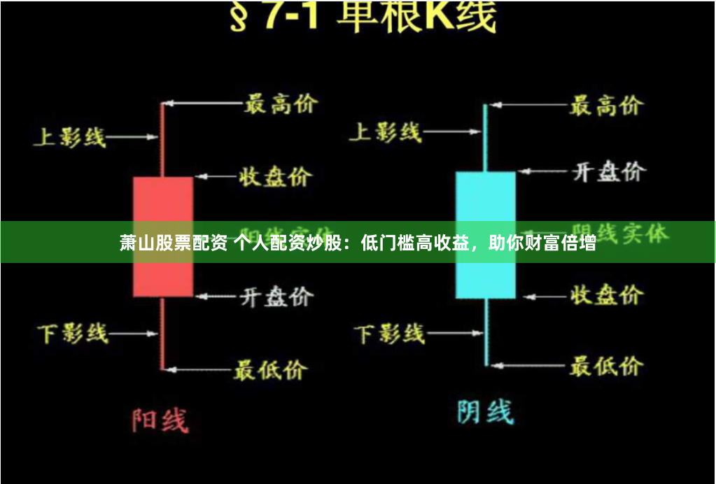 萧山股票配资 个人配资炒股：低门槛高收益，助你财富倍增