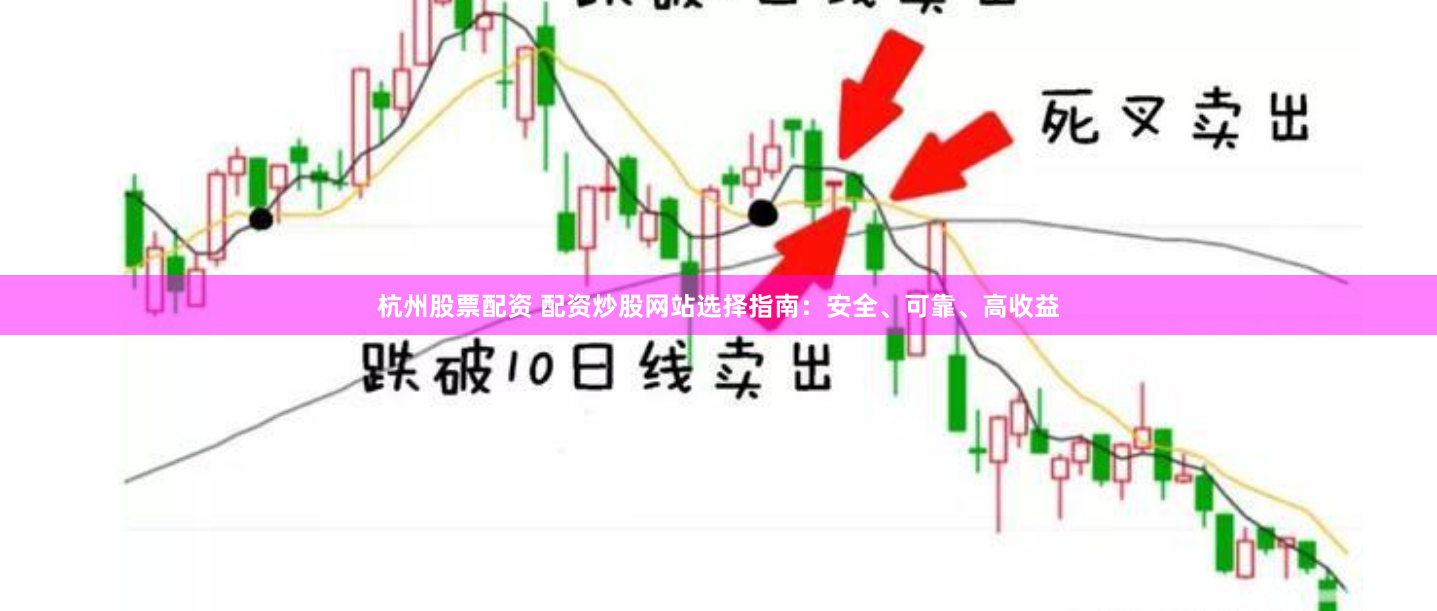 杭州股票配资 配资炒股网站选择指南：安全、可靠、高收益