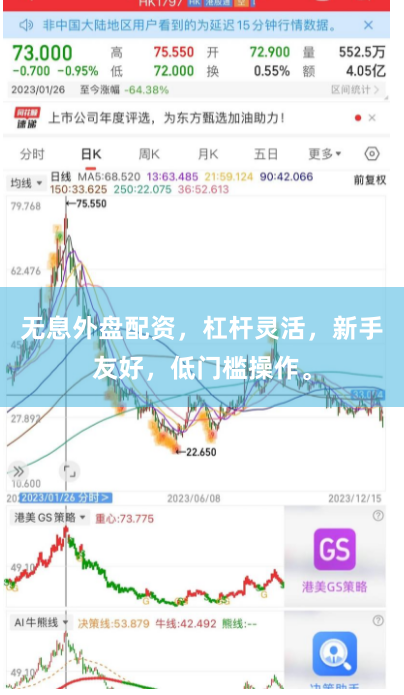 无息外盘配资，杠杆灵活，新手友好，低门槛操作。