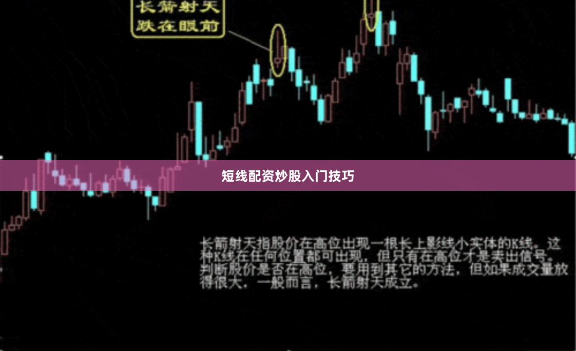 短线配资炒股入门技巧