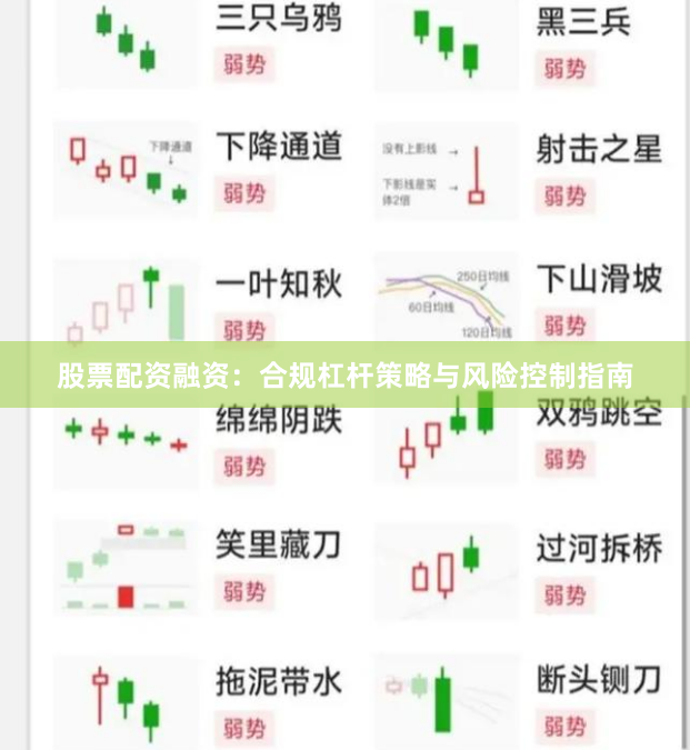 股票配资融资：合规杠杆策略与风险控制指南