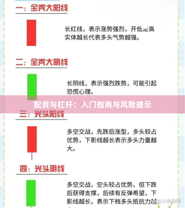 配资与杠杆：入门指南与风险提示