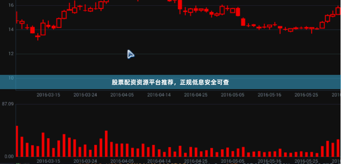 股票配资资源平台推荐，正规低息安全可查