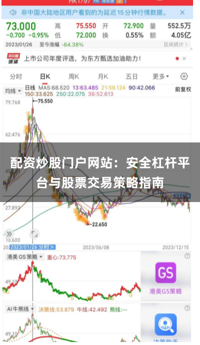 配资炒股门户网站：安全杠杆平台与股票交易策略指南